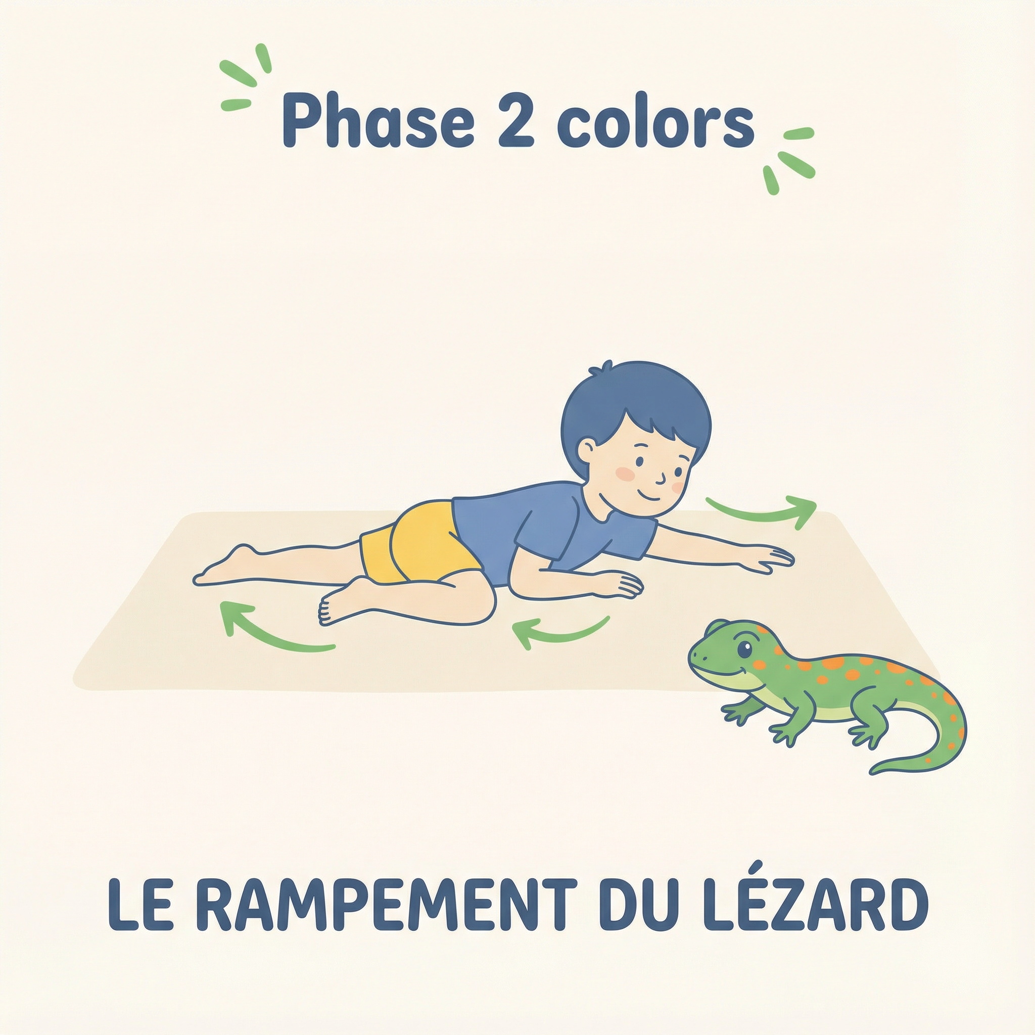 Le Rampement du Lézard - Posture
